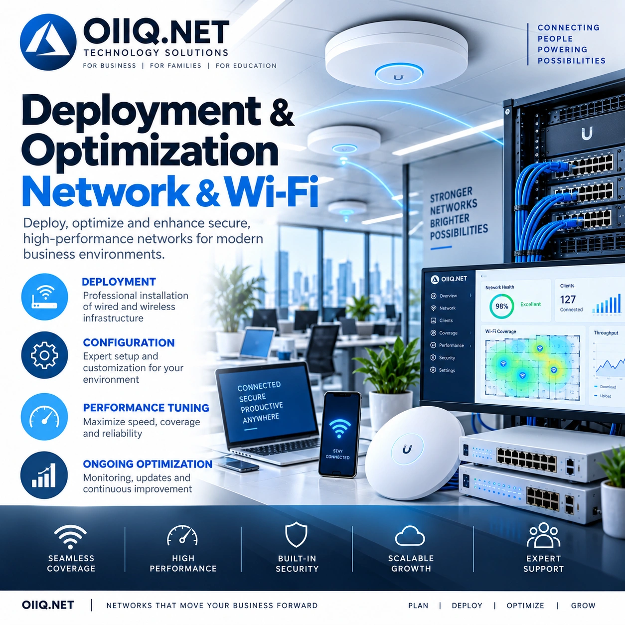 Network Deployment & Optimization