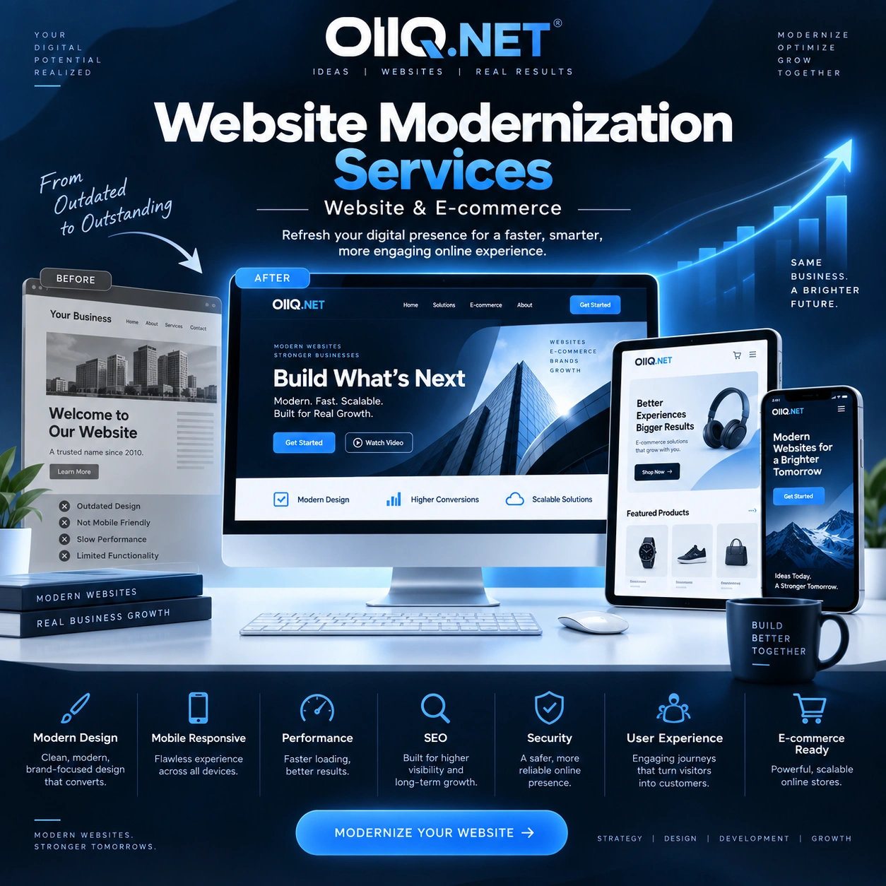 Website Modernization Services