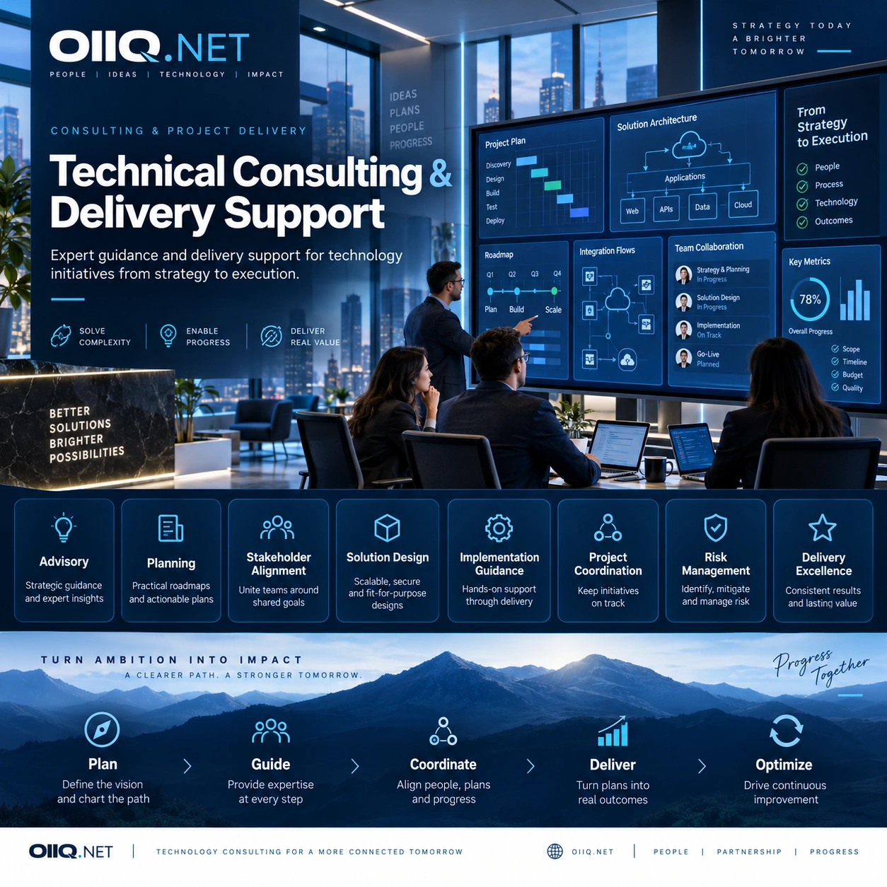 Technical Consulting & Delivery Support